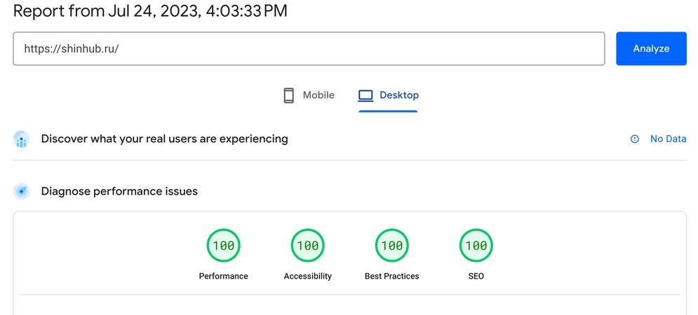 lighthouse desktop results: 100/100/100/100
